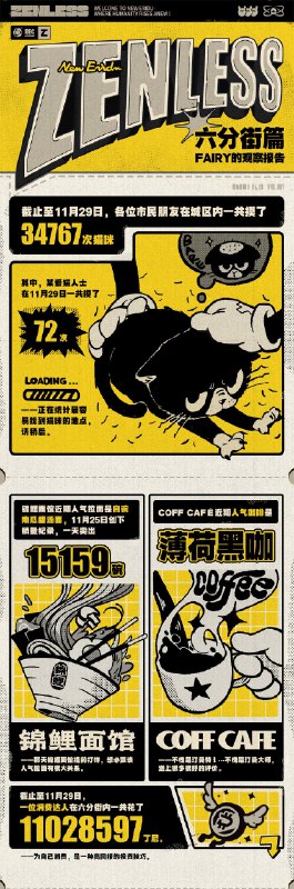 Fairy的观察报告 Vol.1 六分街篇欢迎试用Fairy搭载的最新记录功能