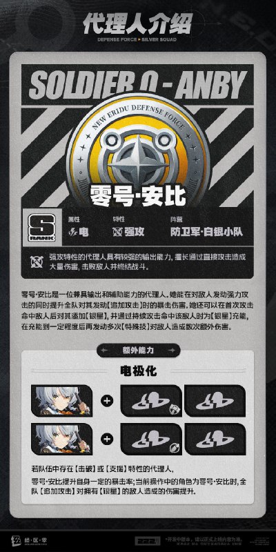 代理人机制介绍：零号·安比篇更新即将完成…资料库中已收录代理人【零号·安比】的战斗相关信息，重点内容解析完毕，请查收