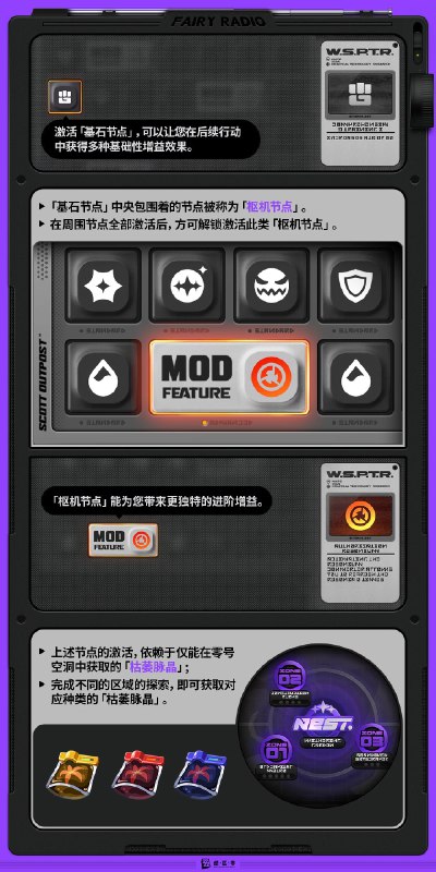 Fairy Radio：重返零号空洞「哥，来看这个，协会最近好像又要开始零号空洞的例行调查了！」「这次他们的资源投入力度还真不小，甚至还得到了怀斯塔学会的支持