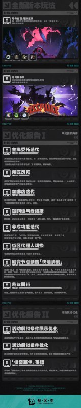 《绝区零》1.4版本前瞻特别节目 | 情报总览《绝区零》1.4版本「星流霆击」前瞻特别节目回顾长图 星沉月落，黎明如歌