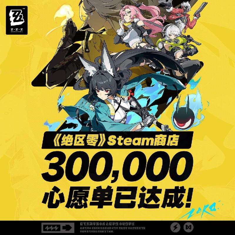 🎉 里程碑达成：Steam愿望单突破30万！ 🎉亲爱的绳匠，我们已正式达成Steam愿望单30万的最终里程碑目标！《绝区零》将于6月17日正式上线Steam商店与大家见面！感谢大家的支持！随着最终目标的达成，所有的绳匠们已成功解锁最终奖励——60菲林（以及之前所有已达成的里程碑奖励）！💎✨兑换码：ZZZSTEAM内容：丁尼*6666音擎能源模块*2资深调查员记录*2菲林*60生效时间：2026/6/11 12:00 UTC+8 - 2026/7/29 4:00 UTC+8如果您还没有将《绝区零》加入愿望单，快快行动起来吧： 🔗