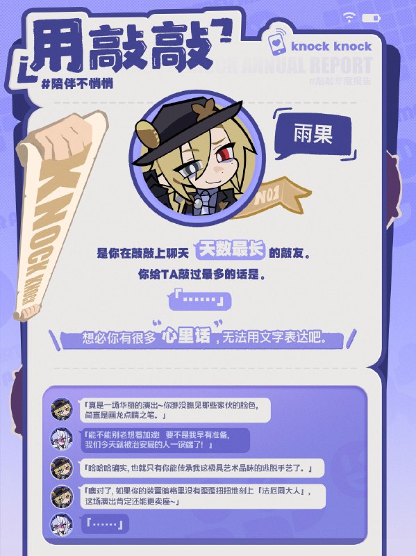 请查收您的敲敲生涯报告！「头儿，用户真的会想知道这些内容吗？」「万一是他们不堪回首、难以启齿，或者回想起来还是气得跳脚的记录怎么办…」source @ZZZ_Game请查收您的敲敲生涯报告！「头儿，用户真的会想知道这些内容吗？」「万一是他们不堪回首、难以启齿，或者回想起来还是气得跳脚的记录怎么办…」source @ZZZ_Game