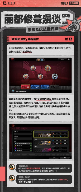 丽都修葺漫谈Vol.7丨系统&玩法迭代篇绳匠们好！本期为大家带来的是2.5版本系统&玩法向的迭代内容，一起来看看吧！除移动端、Xbox、PlayStation®平台以外，当绳匠使用Xbox与DualSense®手柄有线连接PC设备时，可体验手柄震动功能