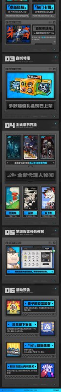 《绝区零》新艾利都热门内容一览亲爱的绳匠：《绝区零》将于2024年7月4日10:00正式上线