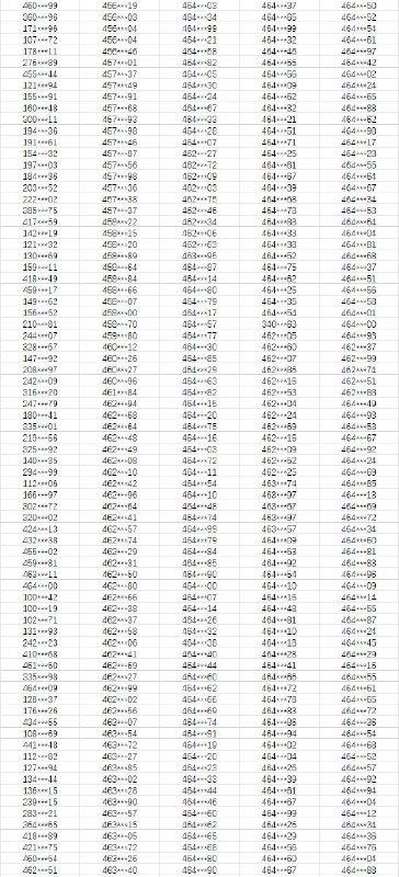 【2026年6月21日】《绝区零》账号封禁公示亲爱的绳匠：《绝区零》上线至今，始终致力于维护公平的游戏秩序，严禁任何通过不正当方式危害游戏公平的行为