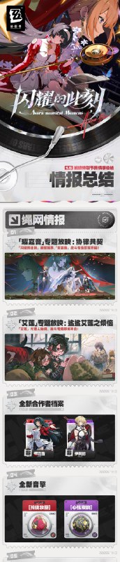 《绝区零》1.5版本「闪耀的此刻」前瞻特别节目丨情报总览准备好了吗？她就要释放不可思议的魔法了！全新代理人、时装、场景、剧情故事与玩法活动将在1.5版本与绳匠见面，参与版本限时活动可免费获取妮可时装，敬请期待！ 本次特别节目中的兑换码将于1月11日23:59:59失效，记得及时兑换哦~查看下方图片，回顾本次特别节目精彩内容！—— 欢迎来到新艾利都！——source @ZZZ_Game《绝区零》1.5版本「闪耀的此刻」前瞻特别节目丨情报总览准备好了吗？她就要释放不可思议的魔法了！全新代理人、时装、场景、剧情故事与玩法活动将在1.5版本与绳匠见面，参与版本限时活动可免费获取妮可时装，敬请期待！ 本次特别节目中的兑换码将于1月11日23:59:59失效，记得及时兑换哦~查看下方图片，回顾本次特别节目精彩内容！—— 欢迎来到新艾利都！——source @ZZZ_Game