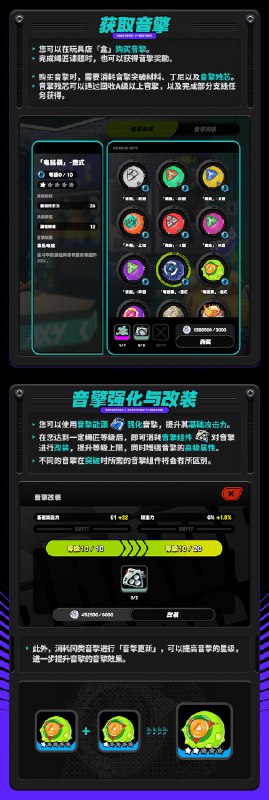 Fairy Library：装备/邦布篇「铃，恩佐大叔说他那里到货了一批新款邦布芯片，我待会带伊埃斯去改装店升级一下