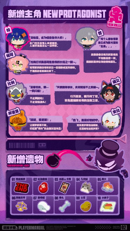 电玩店手册丨《怪奇旅伴：异梦同游》金手指Roguelike生存小游戏更新包《怪奇旅伴：异梦同游》即将上线！双人合作共同对抗梦魇，一起坚持到梦境的终点吧！同时《怪奇旅伴》也将追加全新主角与遗物，翻看手册，了解本次的更新内容~—— 欢迎来到新艾利都！——source @ZZZ_Game电玩店手册丨《怪奇旅伴：异梦同游》金手指Roguelike生存小游戏更新包《怪奇旅伴：异梦同游》即将上线！双人合作共同对抗梦魇，一起坚持到梦境的终点吧！同时《怪奇旅伴》也将追加全新主角与遗物，翻看手册，了解本次的更新内容~—— 欢迎来到新艾利都！——source @ZZZ_Game