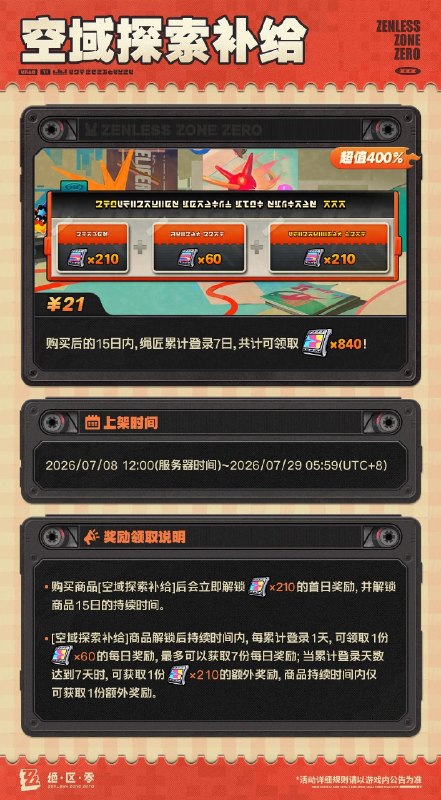 3.0版本「商城」上新说明亲爱的绳匠：「商城」好物上新！空域探索补给【 在售时间】2026/07/08 12:00 ~ 2026/07/29 05:59【奖励领取】• 购买商品[空域探索补给]后会立即解锁[菲林]×210首日奖励，并解锁商品15日的持续时间