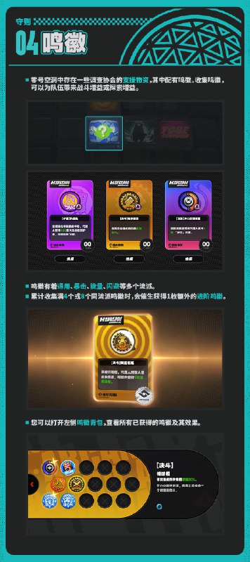 Fairy Library：零号空洞篇「哥哥，终于有机会合法调查零号空洞了！」「以防万一，记得联系好代理人作为后援随时准备