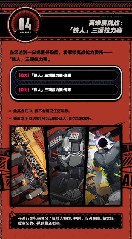 Fairy Library：拉力委托篇「哥哥，这次的拉力委托中，委托人已经做完了空洞内路径探索的工作，真不错！」「嗯，省去了探索的功夫，可以让代理人更专注于战斗