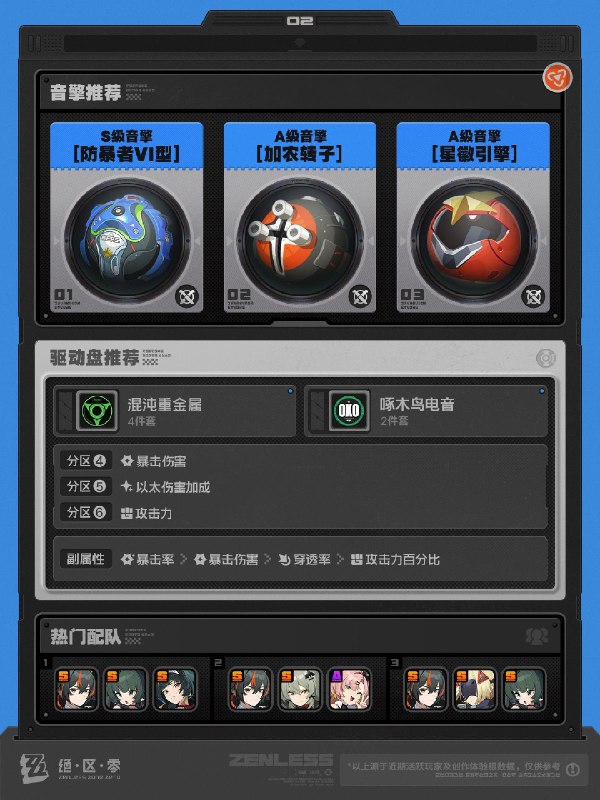 合作者档案更新 | 朱鸢「绳匠，我在六分街被困住了，请速来支援我！」「我被一只黑猫逼进了墙角，我现在还有公务要做急需脱身，但这边都没有人路过...」小黑不是很怕陌生人吗？看来朱鸢真的很受小动物的喜爱啊....速速去支援她吧！source @ZZZ_Game合作者档案更新 | 朱鸢「绳匠，我在六分街被困住了，请速来支援我！」「我被一只黑猫逼进了墙角，我现在还有公务要做急需脱身，但这边都没有人路过...」小黑不是很怕陌生人吗？看来朱鸢真的很受小动物的喜爱啊....速速去支援她吧！source @ZZZ_Game