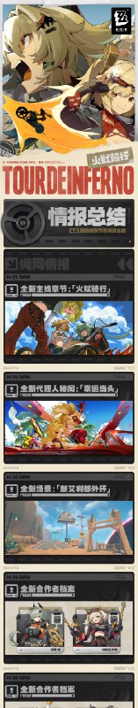 《绝区零》1.2版本前瞻特别节目 | 情报总览远离都市的荒野之上，新的传说轰鸣奏响！全新代理人、场景、剧情故事和玩法活动将在1.2版本和绳匠们见面，敬请期待！ 本次特别节目中的兑换码将于9月14日23:59:59失效，记得及时兑换哦~点击下方图片，回顾本次特别节目精彩内容！——欢迎来到新艾利都！——source @ZZZ_Game #版本前瞻特别节目情报总览《绝区零》1.2版本前瞻特别节目 | 情报总览远离都市的荒野之上，新的传说轰鸣奏响！全新代理人、场景、剧情故事和玩法活动将在1.2版本和绳匠们见面，敬请期待！ 本次特别节目中的兑换码将于9月14日23:59:59失效，记得及时兑换哦~点击下方图片，回顾本次特别节目精彩内容！——欢迎来到新艾利都！——source @ZZZ_Game #版本前瞻特别节目情报总览