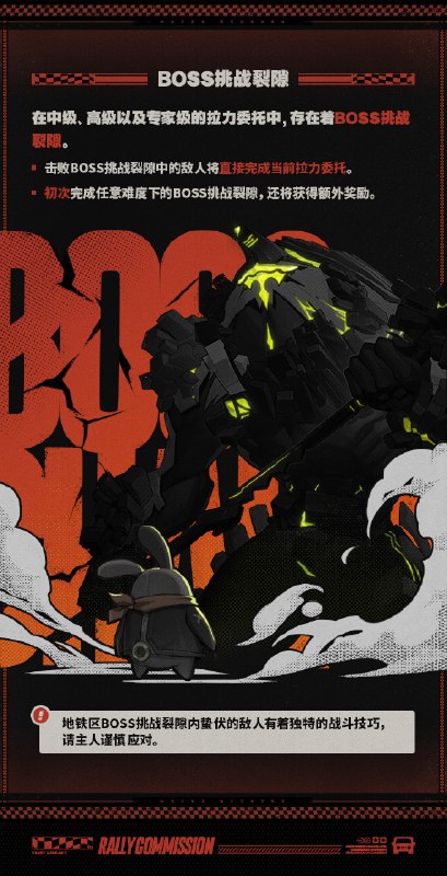 Fairy Library：拉力委托篇「哥哥，这次的拉力委托中，委托人已经做完了空洞内路径探索的工作，真不错！」「嗯，省去了探索的功夫，可以让代理人更专注于战斗