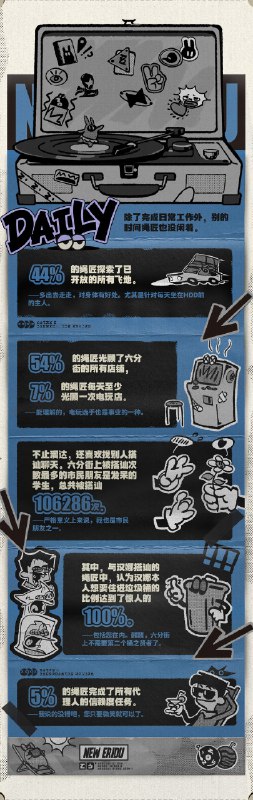 Fairy的观察报告 Vol.4 总集篇欢迎再次试用Fairy搭载的最新记录功能