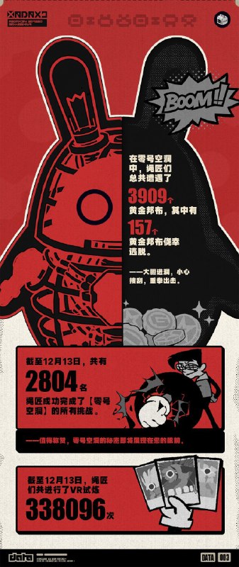 Fairy的观察报告 Vol.3 空洞篇欢迎再次使用Fairy搭载的最新记录功能