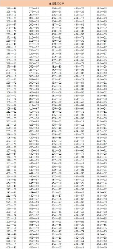 【2026年6月21日】《绝区零》账号封禁公示亲爱的绳匠：《绝区零》上线至今，始终致力于维护公平的游戏秩序，严禁任何通过不正当方式危害游戏公平的行为