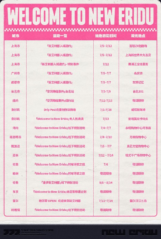 丽都城际观光导览「叮咚！」嘿！亲爱的绳匠，来了解一下「丽都城际观光导览」吧~我们已细心为您搜罗了今夏19个超火的出行打卡点！感兴趣的话，立即加入您的心愿单吧！—— 欢迎来到新艾利都！——source @ZZZ_Game丽都城际观光导览「叮咚！」嘿！亲爱的绳匠，来了解一下「丽都城际观光导览」吧~我们已细心为您搜罗了今夏19个超火的出行打卡点！感兴趣的话，立即加入您的心愿单吧！—— 欢迎来到新艾利都！——source @ZZZ_Game