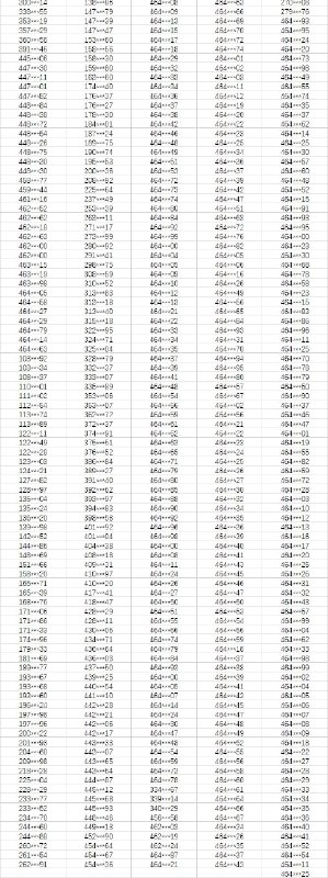 【2026年6月21日】《绝区零》账号封禁公示亲爱的绳匠：《绝区零》上线至今，始终致力于维护公平的游戏秩序，严禁任何通过不正当方式危害游戏公平的行为