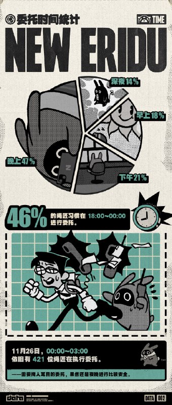 Fairy的观察报告 Vol.2 事业篇欢迎再次使用Fairy搭载的最新记录功能