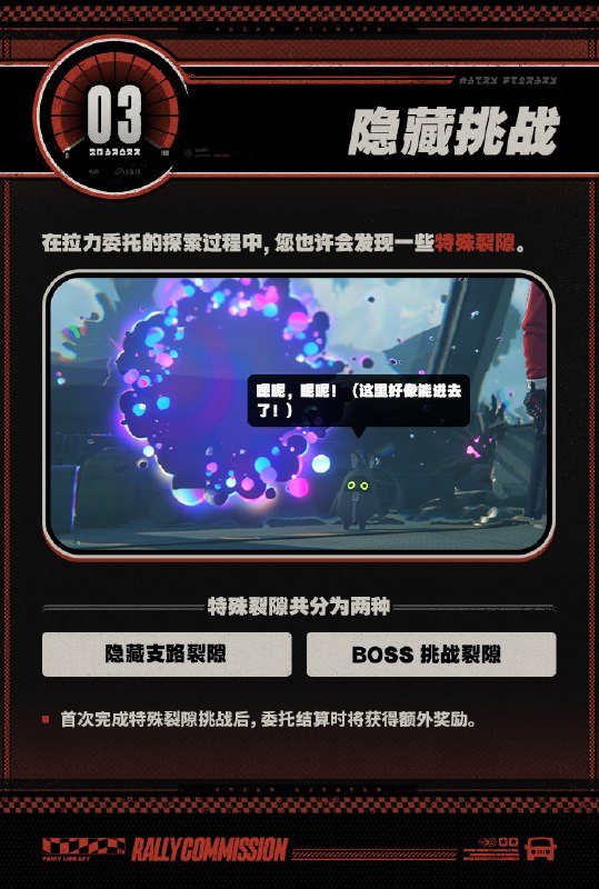 Fairy Library：拉力委托篇「哥哥，这次的拉力委托中，委托人已经做完了空洞内路径探索的工作，真不错！」「嗯，省去了探索的功夫，可以让代理人更专注于战斗