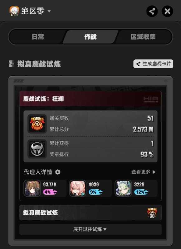 战绩更新 | 战绩新增「鏖战试炼·狂澜」排行绳匠们好呀~战绩工具更新啦！战绩推出「鏖战试炼·狂澜」挑战记录~绳匠们快来战绩查看和分享自己的强大实力吧！>>点击前往战绩工具<<▼ 战绩工具更新内容明细 ▼◆ 绳匠们可在「作战」页签中找到「拟真鏖战试炼」模块，查看「鏖战试炼·狂澜」的挑战记录，包括：勋章、最高通关层数、累计总分、「荣耀之证」收集数量/收集排行、代理人分数/排行~▼ 战绩工具入口 ▼1、直达链接>>点击前往战绩工具<<2、米游社App入口关注《绝区零》版区，点击顶部的「战绩」图标即可访问