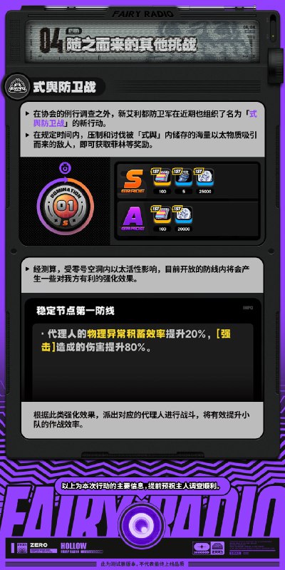 Fairy Radio：重返零号空洞「哥，来看这个，协会最近好像又要开始零号空洞的例行调查了！」「这次他们的资源投入力度还真不小，甚至还得到了怀斯塔学会的支持