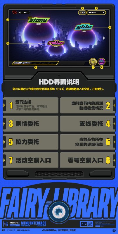 Fairy Library：菜单界面篇「这个，嗯，还有这个，都关掉！」「呃，铃，你确定要关闭UI进行这个游戏的挑战吗?」「嘿嘿，哥哥，看我一命通关吧！」「Fairy，打开录制，我还挺喜欢看游戏实况搞笑合集剪辑的，不过记得后期调成二倍...不，三倍速