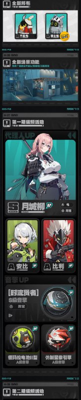 《绝区零》1.3版本前瞻特别节目 | 情报总览《绝区零》1.3版本「虚拟杀机」前瞻特别节目回顾长图 虚拟的考验，虚拟的街区