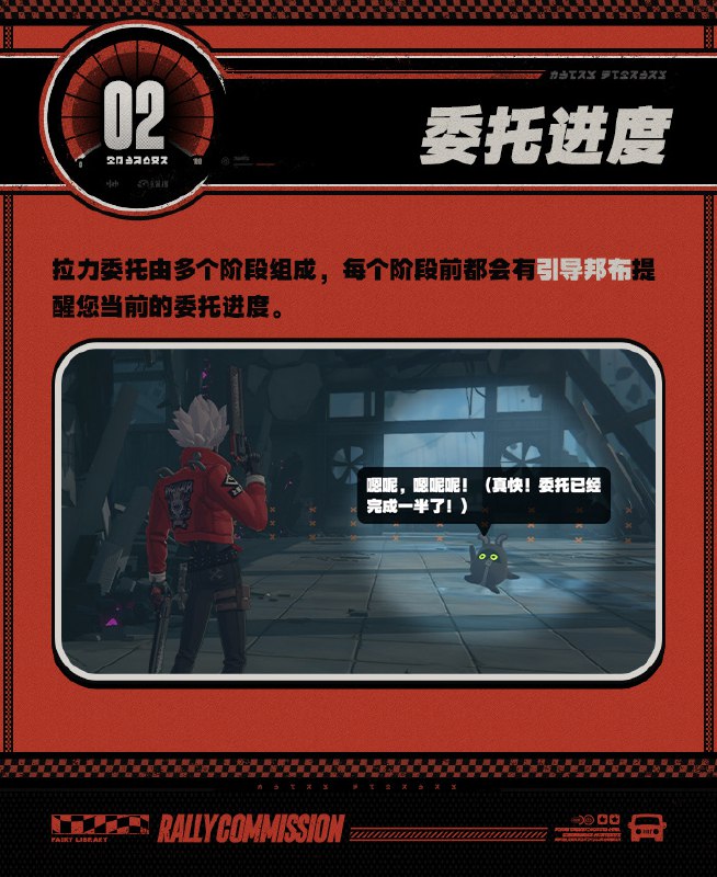 Fairy Library：拉力委托篇「哥哥，这次的拉力委托中，委托人已经做完了空洞内路径探索的工作，真不错！」「嗯，省去了探索的功夫，可以让代理人更专注于战斗