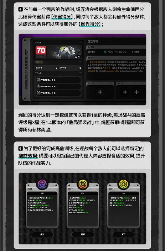 丽都修葺漫谈Vol.3：玩法篇绳匠们好！ 本期为大家带来的是1.4版本重点玩法的迭代内容介绍，一起来看看吧！欢迎绳匠在#丽都修葺漫谈#话题中或本帖评论区分享自己对于本次优化内容的看法和对相关内容持续优化的意见~source @ZZZ_Game丽都修葺漫谈Vol.3：玩法篇绳匠们好！ 本期为大家带来的是1.4版本重点玩法的迭代内容介绍，一起来看看吧！欢迎绳匠在#丽都修葺漫谈#话题中或本帖评论区分享自己对于本次优化内容的看法和对相关内容持续优化的意见~source @ZZZ_Game