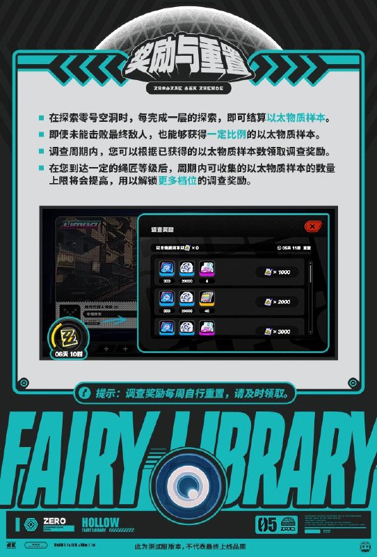 Fairy Library：零号空洞篇「哥哥，终于有机会合法调查零号空洞了！」「以防万一，记得联系好代理人作为后援随时准备