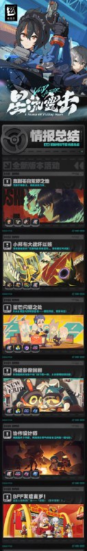 《绝区零》1.4版本前瞻特别节目 | 情报总览《绝区零》1.4版本「星流霆击」前瞻特别节目回顾长图 星沉月落，黎明如歌