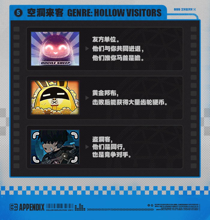 Fairy Library：空洞探索篇「嗯...今天的委托指定的空洞区域环境还挺复杂的