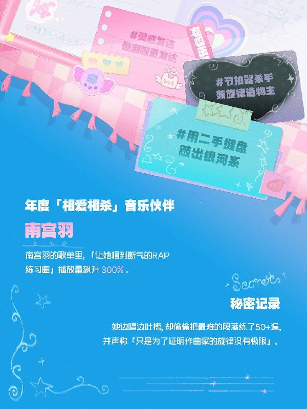 丽都有丽事丨千夏的秘密「叮咚！亲爱的千夏，请查收你的年度音乐报告