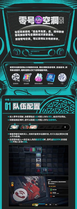 Fairy Library：零号空洞篇「哥哥，终于有机会合法调查零号空洞了！」「以防万一，记得联系好代理人作为后援随时准备