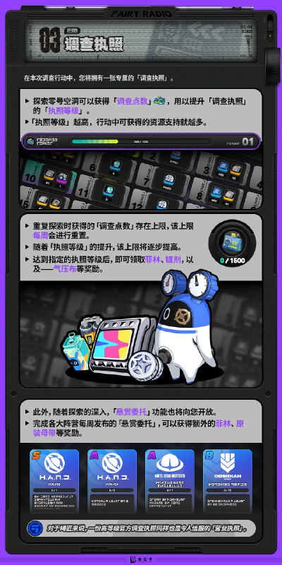 Fairy Radio：重返零号空洞「哥，来看这个，协会最近好像又要开始零号空洞的例行调查了！」「这次他们的资源投入力度还真不小，甚至还得到了怀斯塔学会的支持