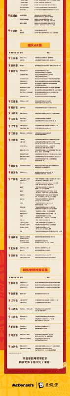 麦当劳｜绝区零联动即将开启！12月4日起，麦当劳绝区零联动开启！联动资讯抢先送上！周周有惊喜，敬请期待后续限量周边和线下主题店！source @ZZZ_Game #联动麦当劳｜绝区零联动即将开启！12月4日起，麦当劳绝区零联动开启！联动资讯抢先送上！周周有惊喜，敬请期待后续限量周边和线下主题店！source @ZZZ_Game #联动