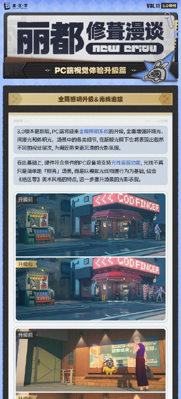 丽都修葺漫谈Vol.11丨PC端视觉体验升级篇绳匠们好！本期为大家带来的是3.0版本PC端视觉体验升级情报，一起来看看吧！source @ZZZ_Game #丽都修葺漫谈丽都修葺漫谈Vol.11丨PC端视觉体验升级篇绳匠们好！本期为大家带来的是3.0版本PC端视觉体验升级情报，一起来看看吧！source @ZZZ_Game #丽都修葺漫谈