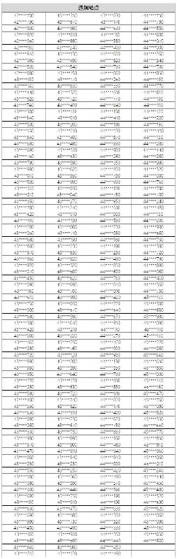 【2026年4月29日】《绝区零》违规站点&账号封禁公示亲爱的绳匠：近期《绝区零》运营团队发现，有违规账号通过游戏个人用户名、签名、私聊、站点群聊等方式，传播违规消息以及诈骗广告