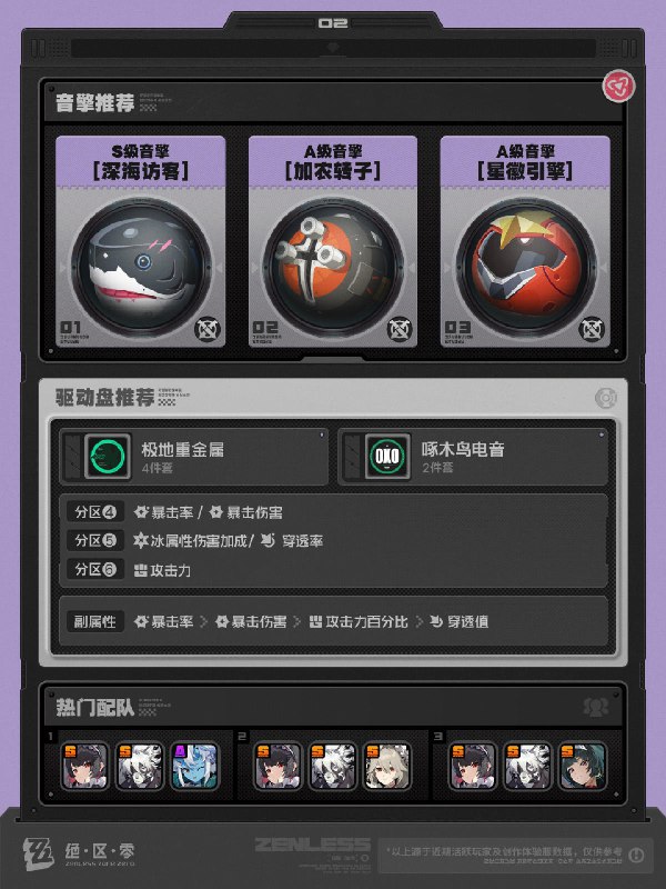 合作者档案更新 | 艾莲「绳匠，要一块出去玩么？考完试也想放松一下