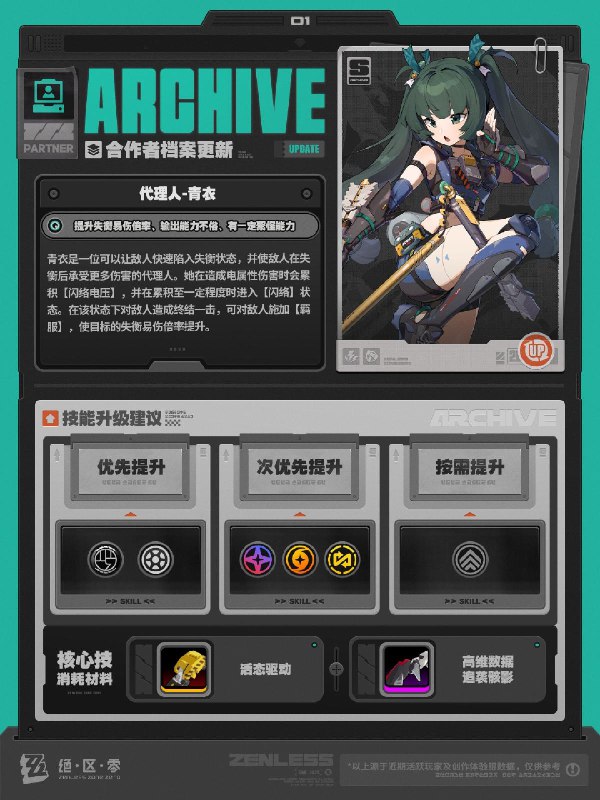 合作者档案更新 | 青衣「店长，最近有空么？」「随时都有！」「善，我近日会上门拜访