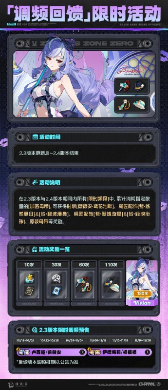 「调频回馈」与「商城」上新一览「调频回馈」活动说明【活动时间】2.3版本更新后~2.4版本结束【活动奖励】【活动说明】• 在2.3版本与2.4版本期间内所有[限时频段]中，累计消耗指定数量的[加密母带]，可获得时装[薇薇安·鸢花池畔]、绳匠配饰[哲·悠然夏日]&[铃·碧波漫舞]、绳匠配饰[哲·翠魄漩星]&[铃·轻浪衔珠]、原装母带等奖励