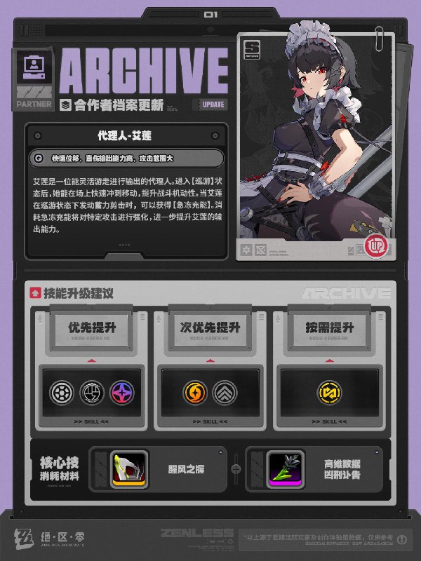 合作者档案更新 | 艾莲「绳匠，要一块出去玩么？考完试也想放松一下