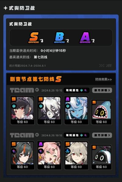 【社区工具】游戏战绩上线绳匠们好呀，绝区零游戏战绩工具已经上线，访问工具并绑定游戏角色即可查看游戏数据