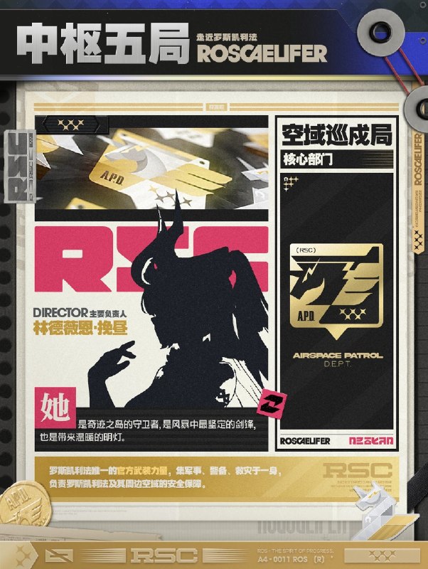 走近罗斯凯利法丨中枢五局绳匠好！本期为大家带来的是罗斯凯利法五大部门的介绍，一起来看看吧！source @ZZZ_Game走近罗斯凯利法丨中枢五局绳匠好！本期为大家带来的是罗斯凯利法五大部门的介绍，一起来看看吧！source @ZZZ_Game