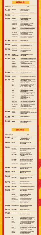 麦当劳｜绝区零联动即将开启！12月4日起，麦当劳绝区零联动开启！联动资讯抢先送上！周周有惊喜，敬请期待后续限量周边和线下主题店！source @ZZZ_Game #联动麦当劳｜绝区零联动即将开启！12月4日起，麦当劳绝区零联动开启！联动资讯抢先送上！周周有惊喜，敬请期待后续限量周边和线下主题店！source @ZZZ_Game #联动