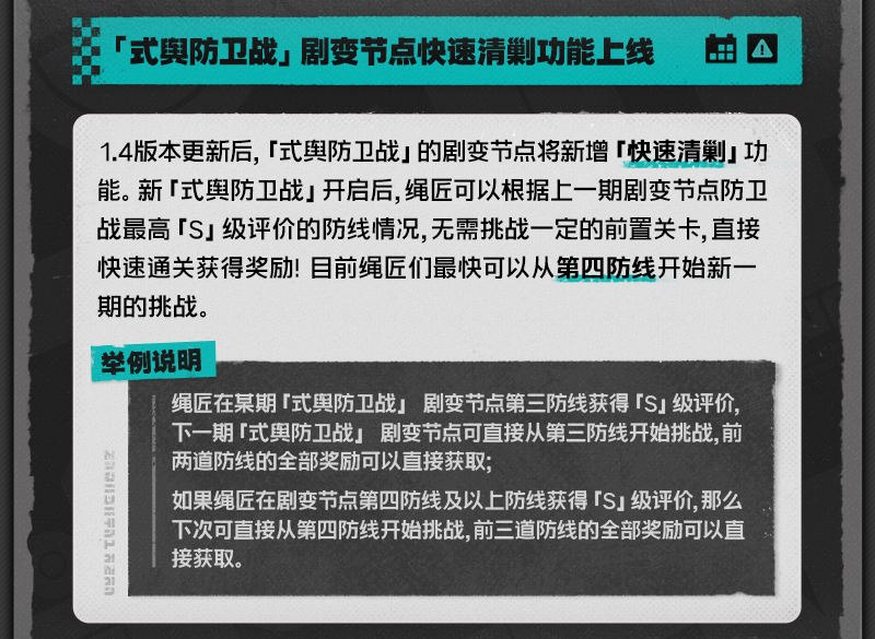 丽都修葺漫谈Vol.3：玩法篇绳匠们好！ 本期为大家带来的是1.4版本重点玩法的迭代内容介绍，一起来看看吧！欢迎绳匠在#丽都修葺漫谈#话题中或本帖评论区分享自己对于本次优化内容的看法和对相关内容持续优化的意见~source @ZZZ_Game丽都修葺漫谈Vol.3：玩法篇绳匠们好！ 本期为大家带来的是1.4版本重点玩法的迭代内容介绍，一起来看看吧！欢迎绳匠在#丽都修葺漫谈#话题中或本帖评论区分享自己对于本次优化内容的看法和对相关内容持续优化的意见~source @ZZZ_Game