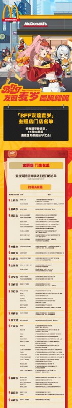 麦当劳｜绝区零联动即将开启！12月4日起，麦当劳绝区零联动开启！联动资讯抢先送上！周周有惊喜，敬请期待后续限量周边和线下主题店！source @ZZZ_Game #联动麦当劳｜绝区零联动即将开启！12月4日起，麦当劳绝区零联动开启！联动资讯抢先送上！周周有惊喜，敬请期待后续限量周边和线下主题店！source @ZZZ_Game #联动