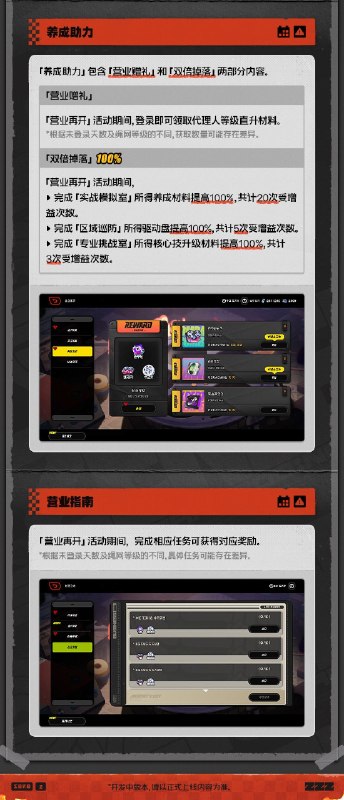 丽都修葺漫谈Vol.10丨回归篇绳匠们好！本期为大家带来的是2.8版本回归向的迭代内容，一起来看看吧！source @ZZZ_Game #丽都修葺漫谈丽都修葺漫谈Vol.10丨回归篇绳匠们好！本期为大家带来的是2.8版本回归向的迭代内容，一起来看看吧！source @ZZZ_Game #丽都修葺漫谈